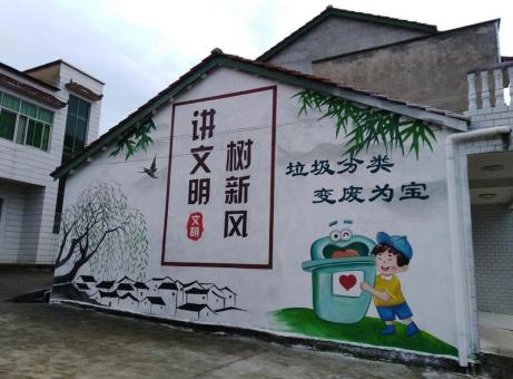 富顺墙绘是现在流行的墙体广告
