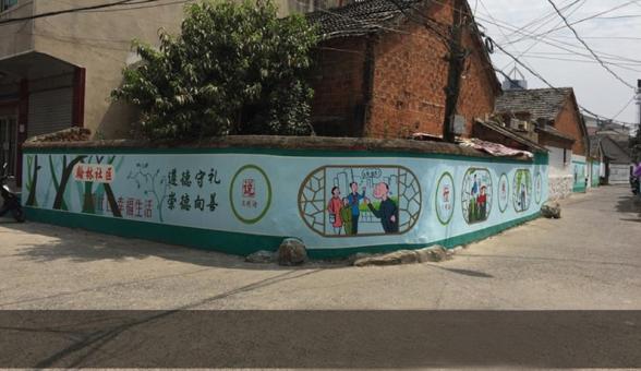 富顺墙绘制作需要注意什么
