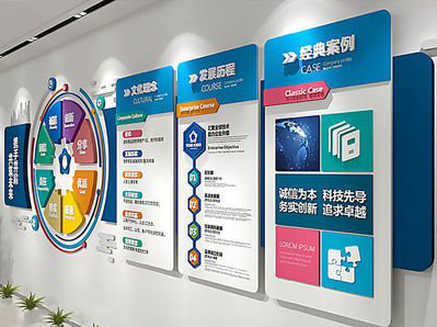 富顺企业文化墙内容对员工有什么影响？